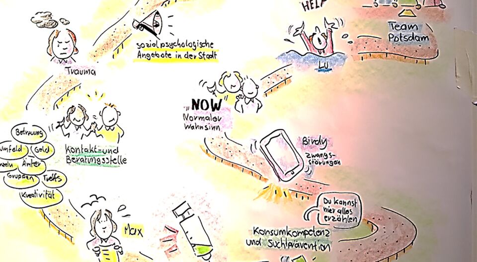 Kann mich mal jemand verstehen?