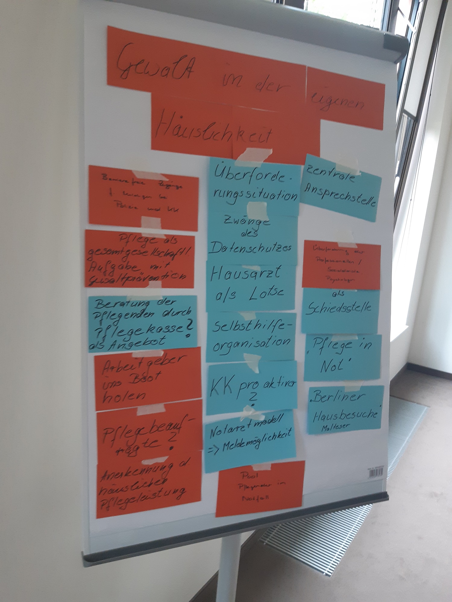 Flipchart mit verschiedenen Ideen, Stichwörtern zum Thema Gewalt in der eigenen Häuslichkeit.